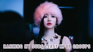 RANKING MY SUBSCRIBERS LEAST KPOP GROUPS