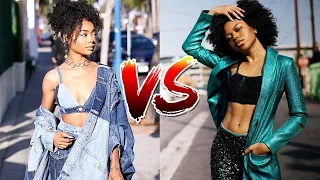 Skai Jackson vs Riele Downs From 1 to 21 Years Old 2022 👉@Teen_Star