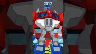 Optimus prime evolution (1984-2022)