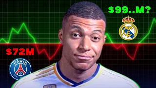 KYLIAN MBAPPÉ sera mieux PAYÉ au REAL MADRID (le vestiaire va-t-il imploser ?)