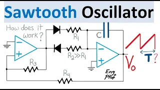 Sawtooth Signal Generator: How does it work?