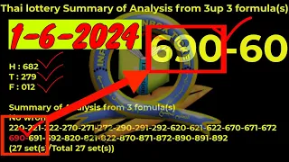 1-6-2024 Thai lottery Summary of Analysis from 3up 3 formula By, InformationBoxTicket