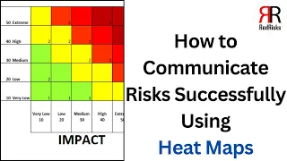 How to Communicate Risks Successfully Using Heat Maps