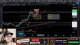 Bitcoin dominance falling -Get ready for an Altseason. Keep an eye on these altcoins.