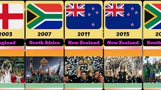 List Of Rugby World Cup Winners From 1987-2023 || Rugby World Cup History!