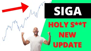 📢⚡ SIGA Stock | Technical Analysis And Predictions | SIGA Technologies Stock | create website