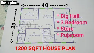 1200 sqft home design | 30 x 40 house plan north facing | 1200 sqft ghar ka naksha