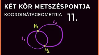 Két kör metszéspontja | Koordinátageometria 11.