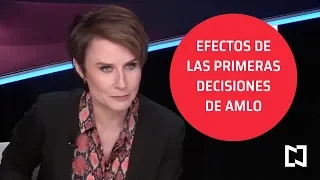 Los efectos de las primeras decisiones de AMLO - Tercer Grado