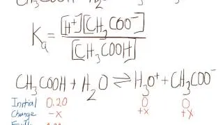 Calculate the pH of 0 20M Acetic Acid