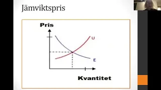 Föreläsning samhälle och ekonomi