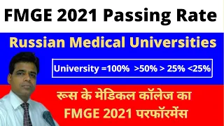 FMGE Result of Russian Medical Universities 2021; Choose the Best Based on MCI Passing Rate