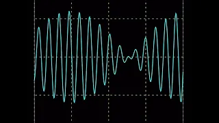 Wave interference using sound:  beat frequency for two sine waves with similar frequencies.