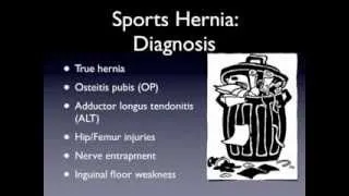 Sports Hernia Part 1