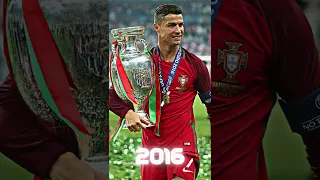 ⚽ RONALDO : 1985 - 2079 ⚽ (son évolution)