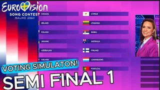 Eurovision 2024: Semi Final 1 | Voting Simulation - Qualifiers -