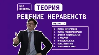 Математика ЕГЭ. Задание 15. Решение неравенств