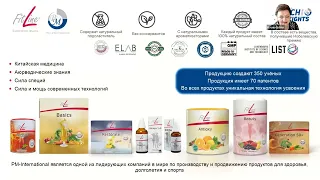 Презентация базового продукта и экшен пэка от 3 апреля 2024 г.