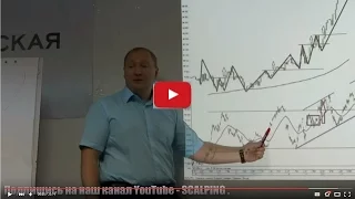 Скальпинг cтратегии - Scalping strategy