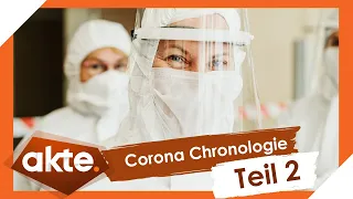 Corona Chronologie - So veränderte das Virus unser Land! | Teil 2 | Akte | SAT.1