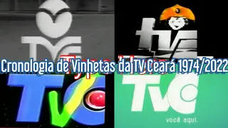 Cronologia de Vinhetas da TV Ceará 1974/2022