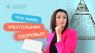 Что такое здоровый человек и как вести полноценную здоровую жизнь -  по Овсянниковой К.С.