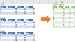 Data Transformation in Power Bi - Combining Data with Append Queries