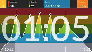 clase ciclo indoor spinning 146 TABATA