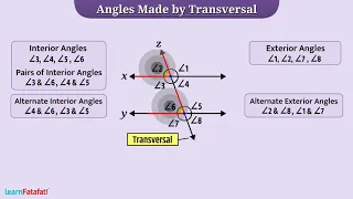 Lines and Angles Class 7 Maths - Transversal and Angles Made by Transversal