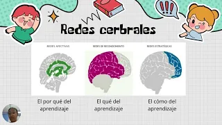 Diseño Universal para el Aprendizaje