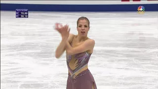 2017 NHK Kostner, Carolina FS ITA NBC