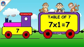 Table of 7, 7x1=7 Multiplication, Maths Tables, Learn Multiplication, 7 ka pahada, 7 Times Tables