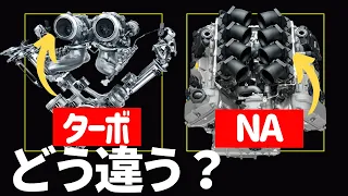 ＜ENG-sub＞Turbo VS NA engine___ which is better for you