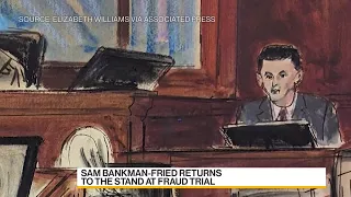 Key Takeaways From SBF’s Third Day on Witness Stand