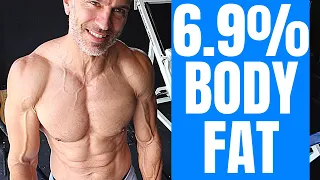 Low Body Fat A Good Idea? | Stay Shredded