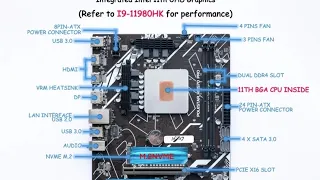 ДИКИЙ МУТАНТ ИЗ КИТАЯ CORE i9 8/16 за 13500 РУБЛЕЙ (ТЕСТ) ОЗУ XPG DDR4 2×16/32 3600 / GTX 1070 8GB