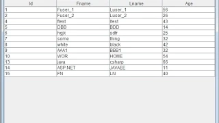 How To Bind JTable From MySQL DataBase Using ArrayList In Java NetBeans [ with source code ]