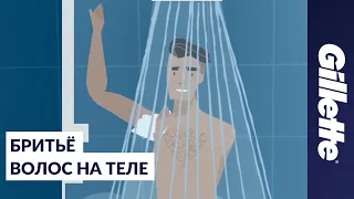 Как брить волосы на теле: подмышки, грудь, пах | Gillette STYLER