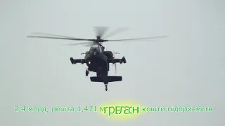 Украина заложила в бюджет (2021- 2030) 140 млн $ долларов на разработку боевых вертолетов