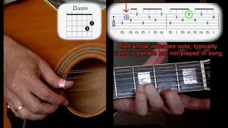 How to play the intro to Rhymes and Reasons by John Denver