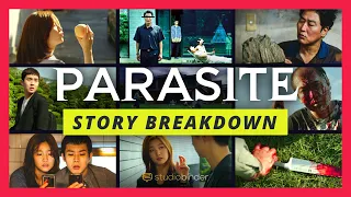 3 Act Story Structure with Save the Cat's Beat Sheet — Parasite Movie Explained in 15 Beats