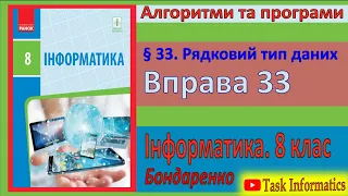 Вправа 33. Рядковий тип даних | 8 клас | Бондаренко