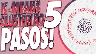 K Means Clustering EN ESPAÑOL ➤ SOLO 5 PASOS! 😁