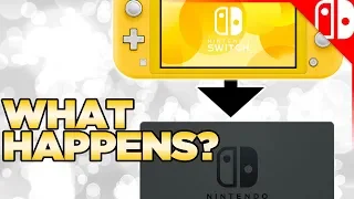 What Happens When You Dock a Switch Lite?