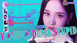 Young,Dumb,Stupid- STAYC (AI Cover of NMIXX’s YDS)