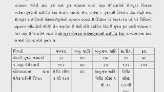 [RMC Jr Clerk] Cut Off, How Many People Call For Typing Test, Typing Syllabus & Motivation