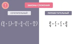 Законы сложения