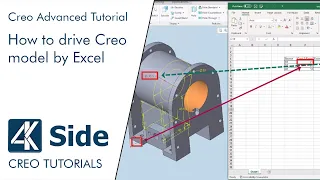 How to drive Creo model by Excel