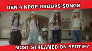 Most Streamed Gen 4 Kpop Group Songs on Spotify