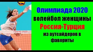 Олимпийские игры 2020 Токио. Волейбол Россия-Турция. Женщины.